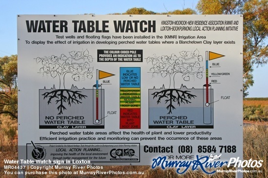Water Table Watch sign in Loxton