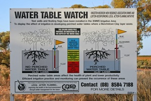 Water Table Watch sign in Loxton